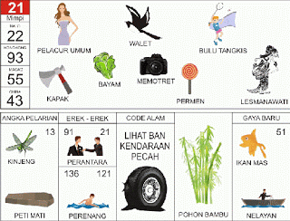 Pelacur | 
Walet | 
Bulutangkis | 
Permen | 
Kapak | 
Lesmanawati