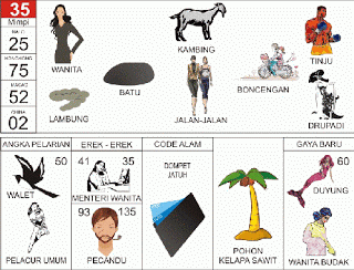 Wanita | 
Kambing | 
Tinju | 
Lambung | 
Jalan Jalan | 
Drupadi