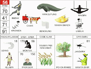 Budak | 
Ikan Duyung | 
Ringen | 
Kenanga | 
Cikar | 
Limbuk